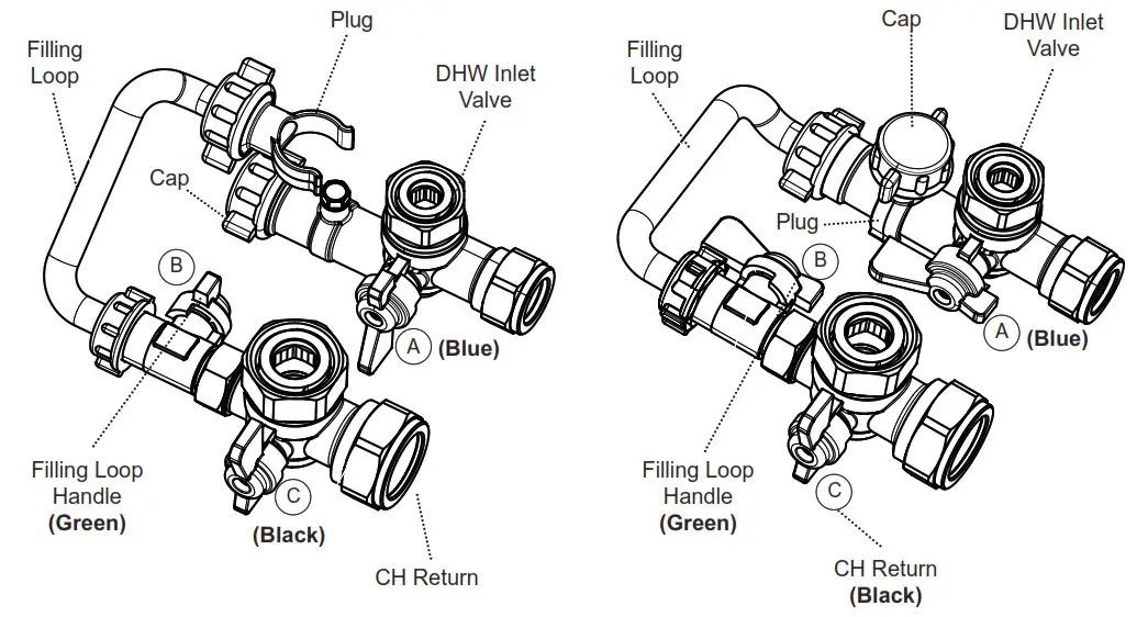 Ideal C24 Logic Max Combi2 - Fig24