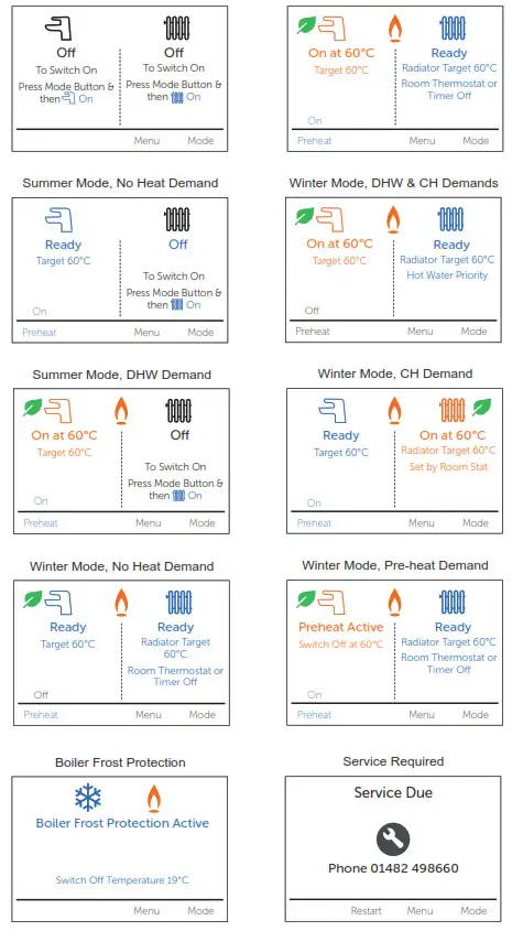 Ideal C24 Logic Max Combi2 - Fig27