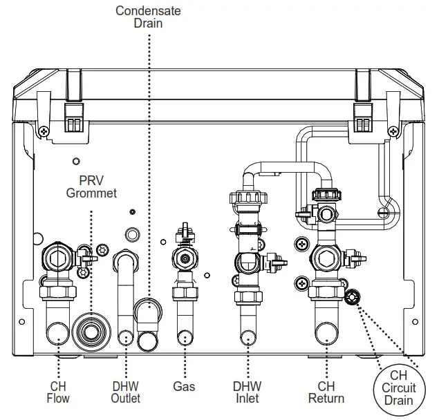 Ideal C24 Logic Max Combi2 - Fig3