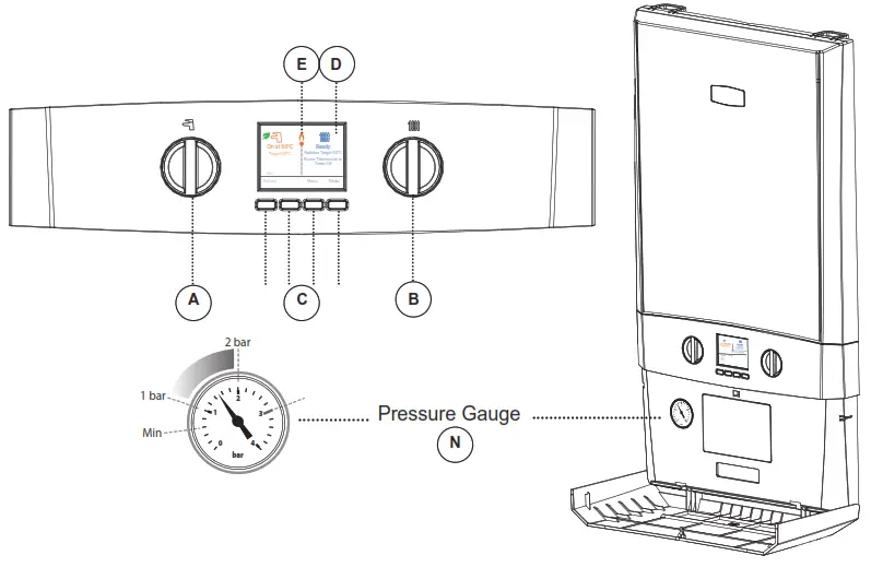 Ideal C24 Logic Max Combi2 - Fig5