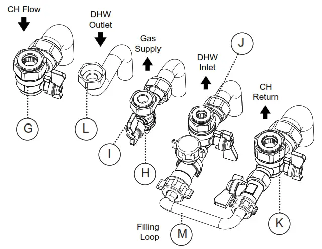 Ideal C24 Logic Max Combi2 - Fig6