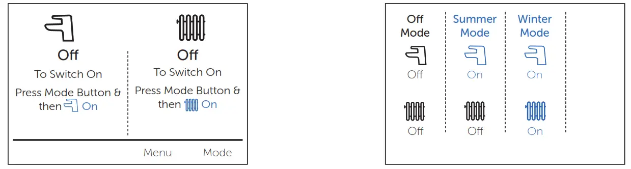 Ideal C24 Logic Max Combi2 - Fig8