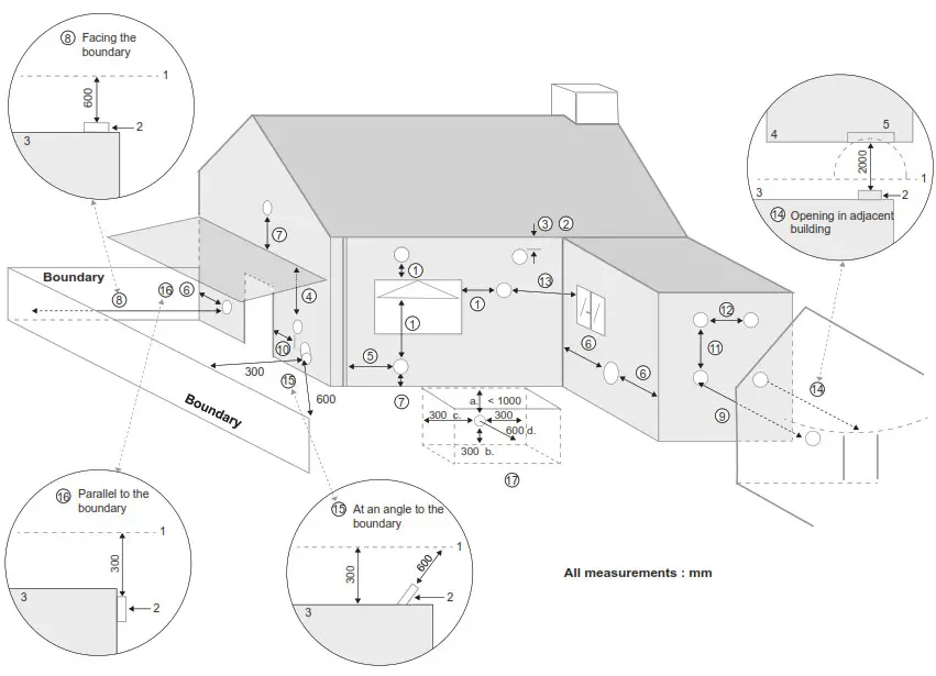 Ideal C24 Logic Max Combi2 - HORIZONTAL FLUE POSITIONS