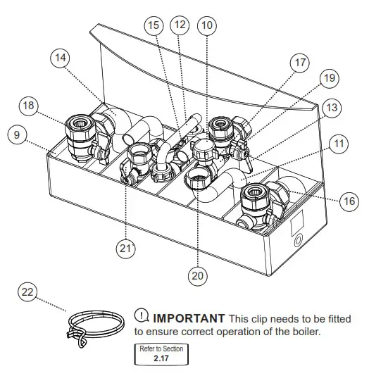 Ideal C24 Logic Max Combi2 - Hardware