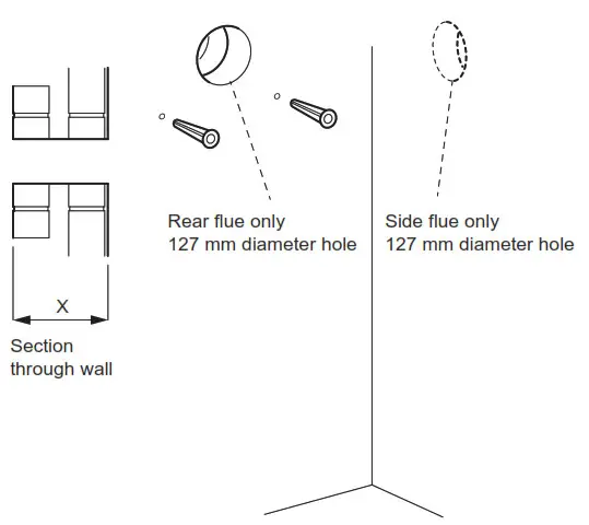 Ideal C24 Logic Max Combi2 - PREPARING