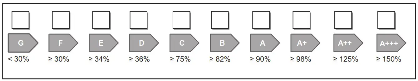 Ideal C24 Logic Max Combi2 - Solar Contribution2