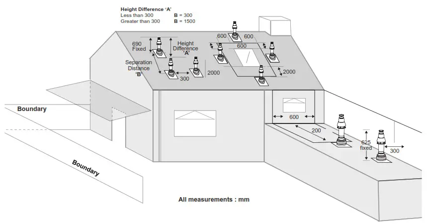 Ideal C24 Logic Max Combi2 - VERTICAL FLUE POSITIONS