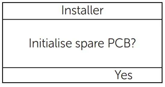 Ideal C24 Logic Max Combi2 - icon10