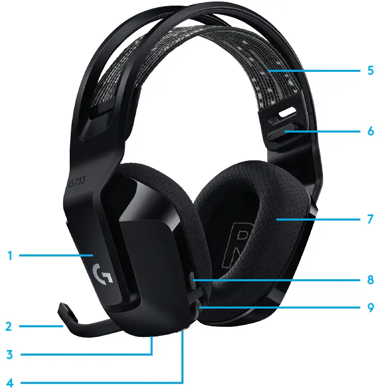 logitech G733 Light Speed Wireless Gaming Headset features