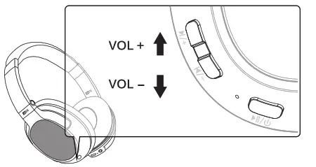 MEE audio DUAL STREAM AF-S1 Universal - ADJUSTING HEADPHONE VOLUME