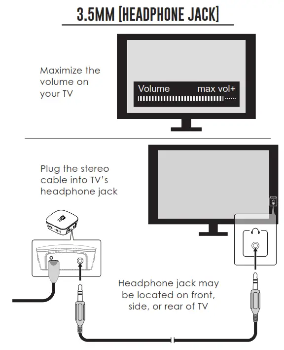 MEE audio DUAL STREAM AF-S1 Universal - choose an audio cable