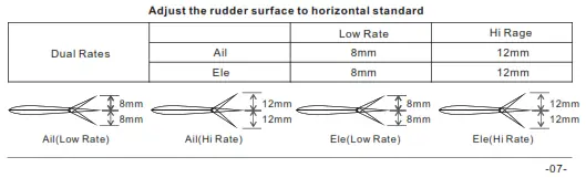 F38 HORNET RC Assembly And Operation - Adjust the rudder surface