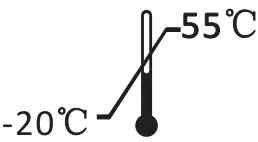 Temperature Limit