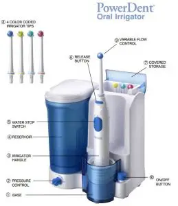 FIG 1 PowerDent™ Oral Irrigator