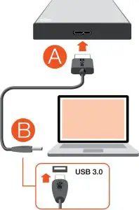FIG 1 Connect the USB cable