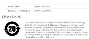 FIG 7 Regulatory Compliance