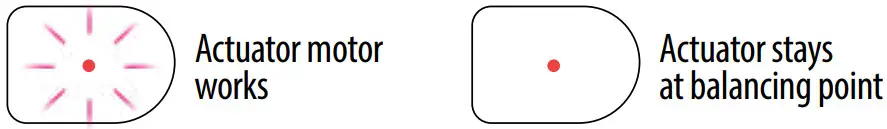 SALUS THB23030 Auto Balancing Actuator - balancing your system