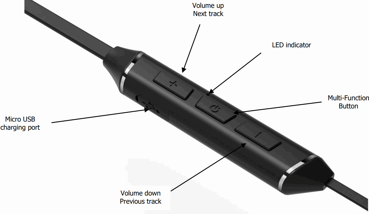 AVSL Neckband Bluetooth Earphones - Overview