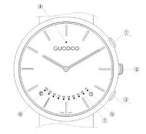 imperii Analogic Bluetooth SmartWatch