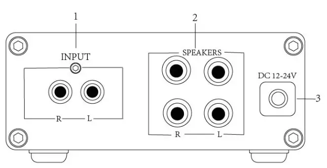 Fosi Audio TDA7498E Amplifier - Overview 2