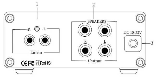 Fosi Audio TDA7498E Amplifier - Overview 4