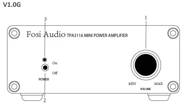 Fosi Audio TDA7498E Amplifier - Overview 5.