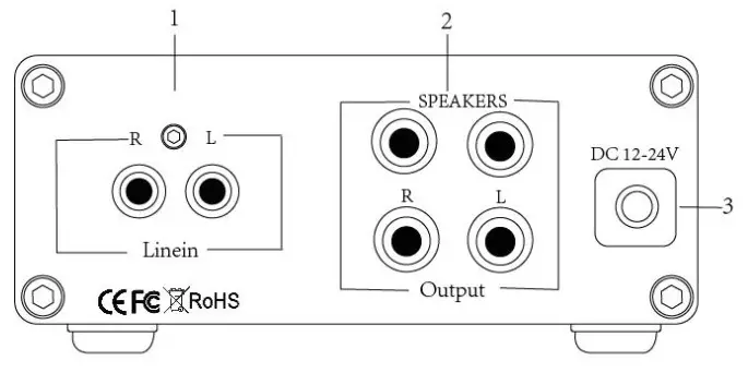 Fosi Audio TDA7498E Amplifier - Overview 6