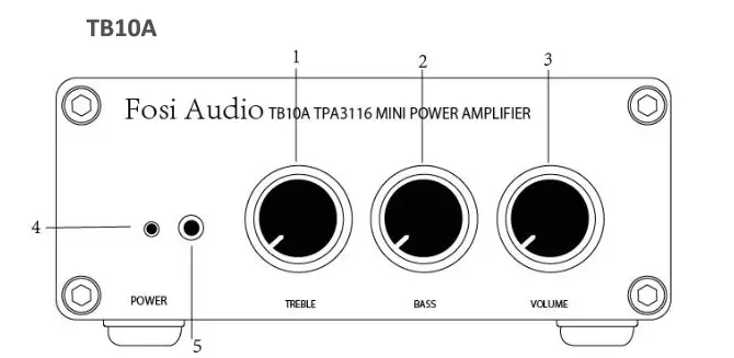 Fosi Audio TDA7498E Amplifier - Overview