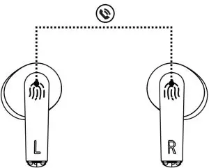 Answer Call Instructions