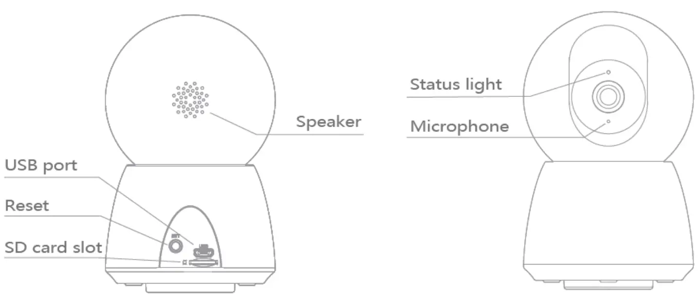 Mirabella genio I003969 Speed 14S Wi Fi Pan and Tilt Indoor Camera - fig 3