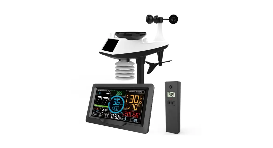 Fuzhou Emax Electronic W6 Professional Weather Station User Manual
