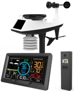 Fuzhou Emax Electronic W6 Professional Weather Station