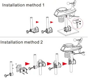 Fuzhou Emax Electronic W6 Professional Weather Station - Wireless Remote Sensor