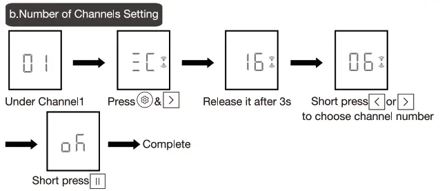 JIECANG JCHR35W2C LCD Remote Controller - Number of Channels Setting