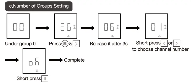 JIECANG JCHR35W2C LCD Remote Controller - Number of Groups Setting