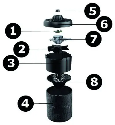 Blaupunkt LED Insect Killer OverView