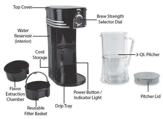 NOSTALGIA CIT3PLSAQ Iced Coffee and Tea Brewing System fig 1