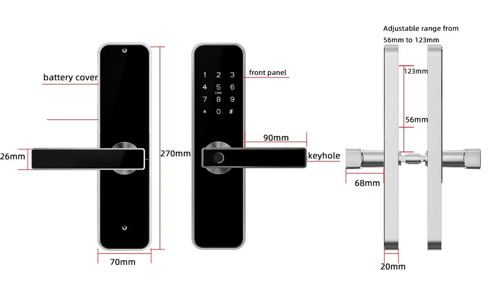 Rocks H31B Series Smart Lock- Lock Structure
