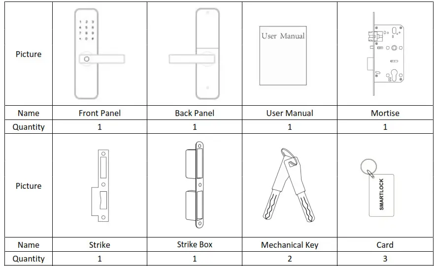Rocks H31B Series Smart Lock- Packing List