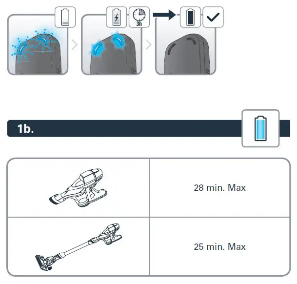 Tefal X-PERT Essential 360 Cordless Vacuum Cleaner 3