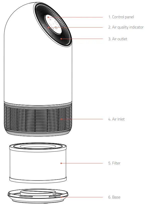hombli HBAP 0109 Smart Air Purifier - overview