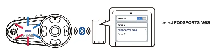 Pairing a Mobile Phone