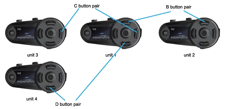 Pairing Four V6S headsets and talk