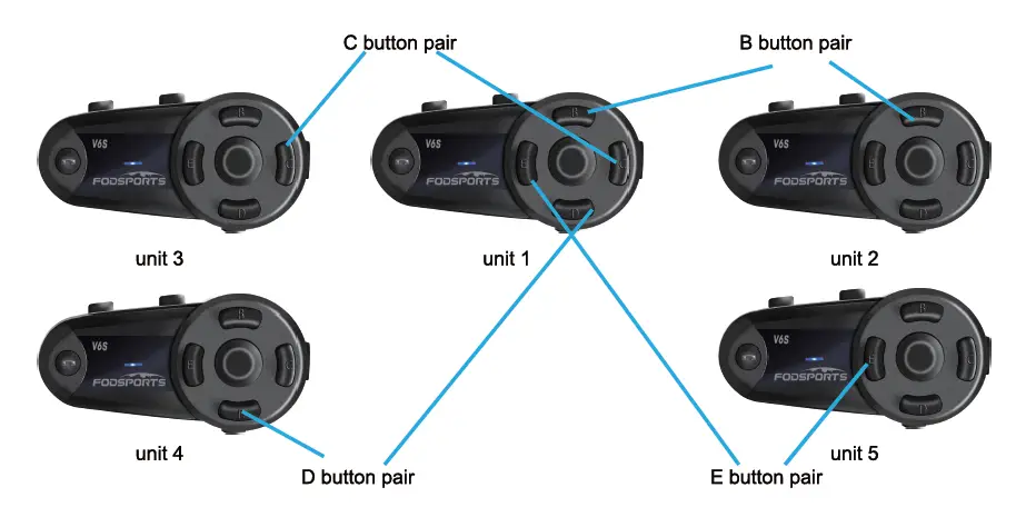 Pairing Five V6S headsets and talk