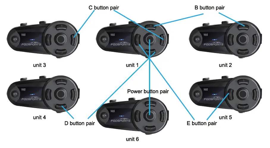 Pairing Six V6S headsets and talk
