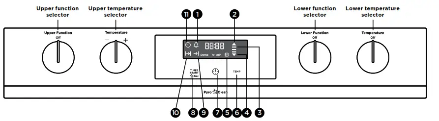 Westinghouse WVEP627 oven series - panel