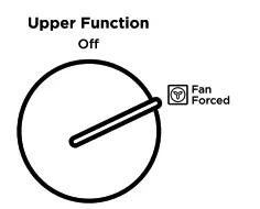 Westinghouse WVEP627 oven series - process