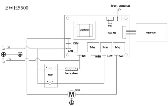 DURA HEAT EWH5500 Electric Forced Air Heater fig 12