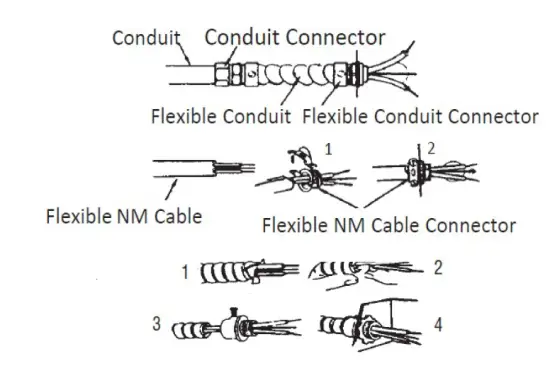 DURA HEAT EWH5500 Electric Forced Air Heater fig 3