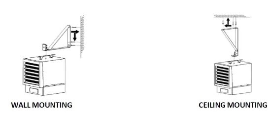 DURA HEAT EWH5500 Electric Forced Air Heater fig 5